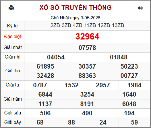 Soi cầu XSMB 04-05-2026