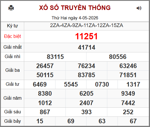 Soi cầu XSMB 05-05-2026
