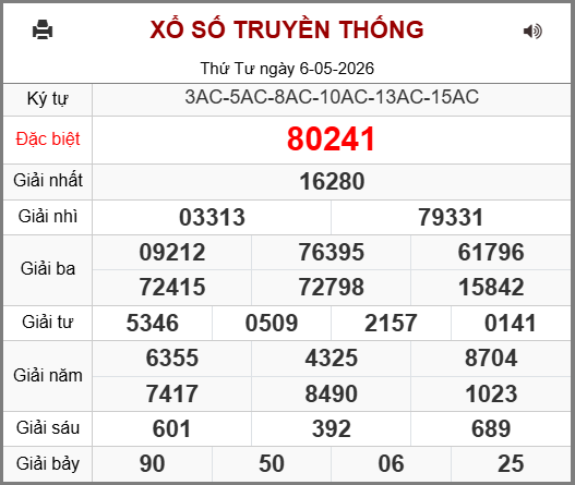 Soi cầu XSMB 07-05-2026