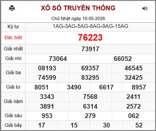 Soi cầu XSMB 11-05-2026