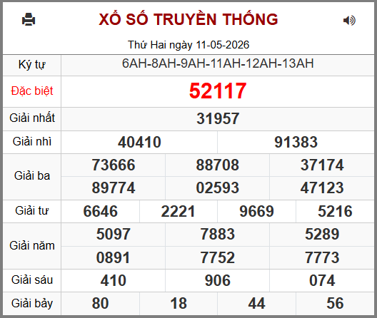 Soi cầu XSMB 12-05-2026