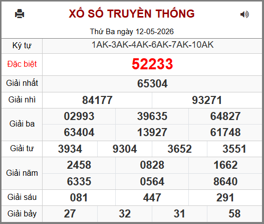 Soi cầu XSMB 13-05-2026