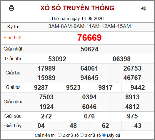 Soi cầu XSMB 15-05-2026