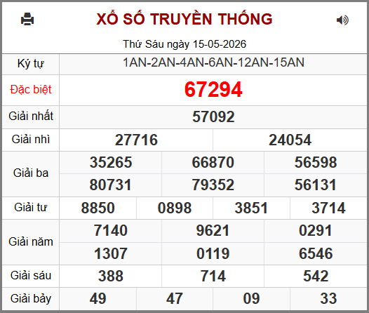 Soi cầu XSMB 16-05-2026