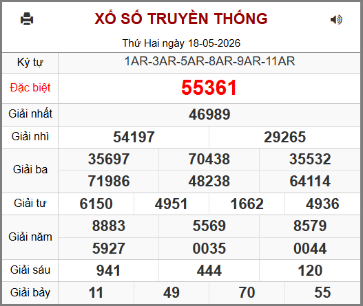 Soi cầu XSMB 19-05-2026