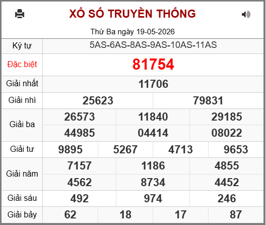 Soi cầu XSMB 20-05-2026