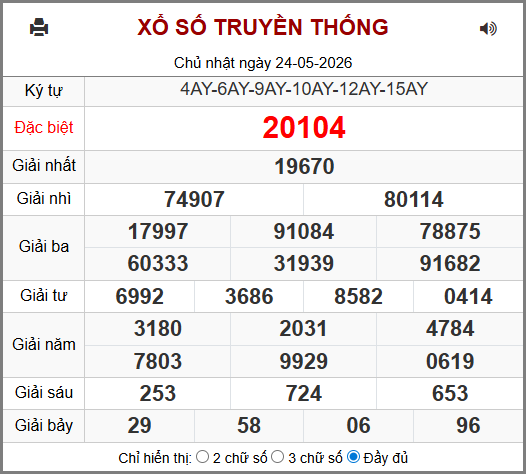 Soi cầu XSMB 25-05-2026
