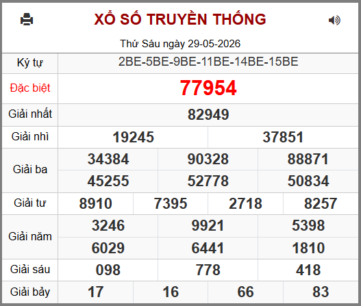 Soi cầu XSMB 30-05-2026