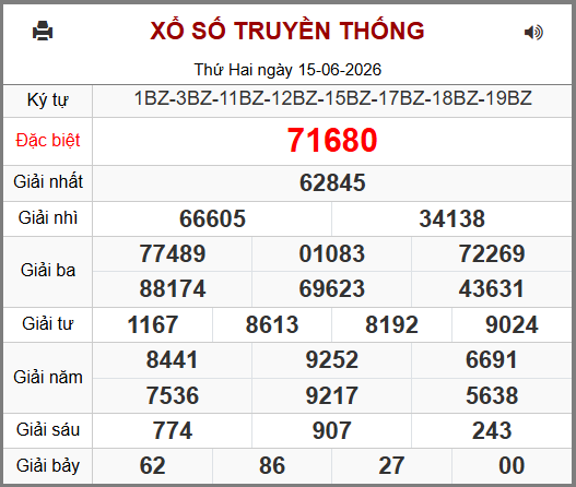 Kết Quả Soi Cầu XSMB 16-06-2026