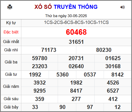 Soi cầu XSMB 01-07-2026