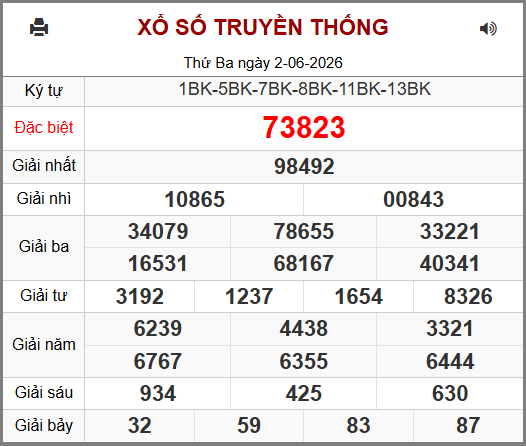 Soi cầu XSMB 03-06-2026