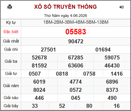 Soi cầu XSMB 05-06-2026
