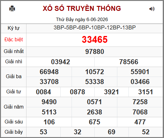 Soi cầu XSMB 07-06-2026
