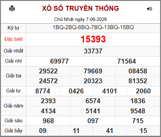 Soi cầu XSMB 08-06-2026