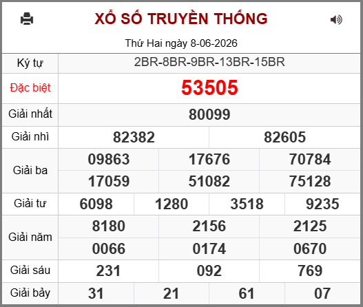 Soi cầu XSMB 09-06-2026