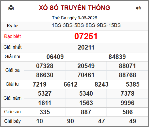 Soi cầu XSMB 10-06-2026