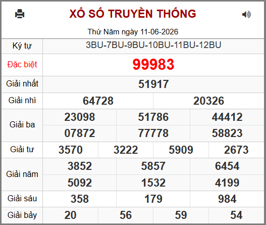 Soi cầu XSMB 12-06-2026