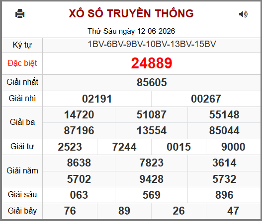 Soi cầu XSMB 13-06-2026