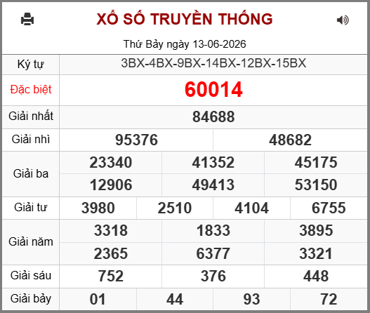 Soi cầu XSMB 14-06-2026
