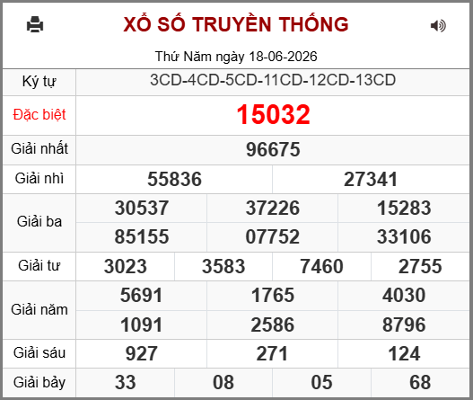 Soi cầu XSMB 19-06-2026