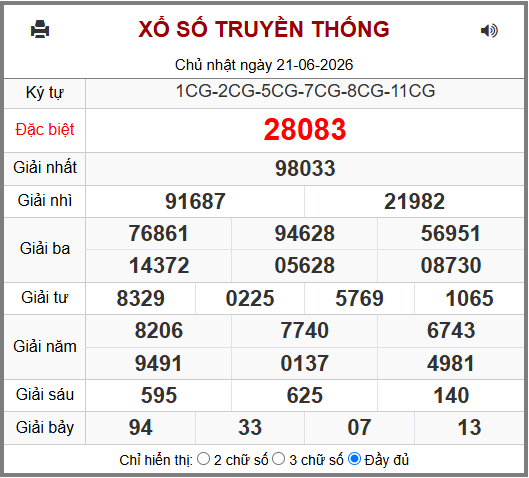 Soi cầu XSMB 22-06-2026