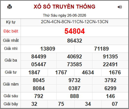 Soi cầu XSMB 27-06-2026