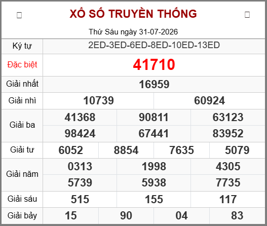 Soi cầu XSMB 01-08-2026