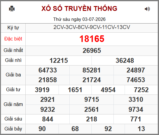 Soi cầu XSMB 04-07-2026