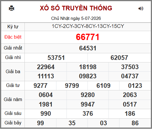 Soi cầu XSMB 06-07-2026