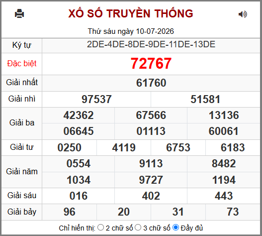 Soi cầu XSMB 11-07-2026