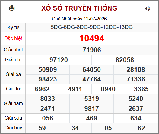 Soi cầu XSMB 13-07-2026