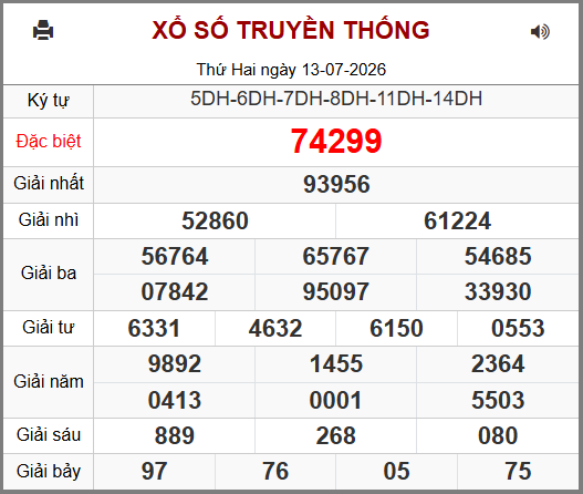 Soi cầu XSMB 14-07-2026