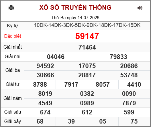 Soi cầu XSMB 15-07-2026