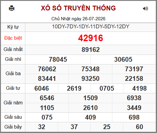 Soi cầu XSMB 27-07-2026