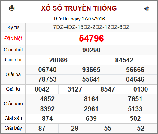 Soi cầu XSMB 28-07-2026