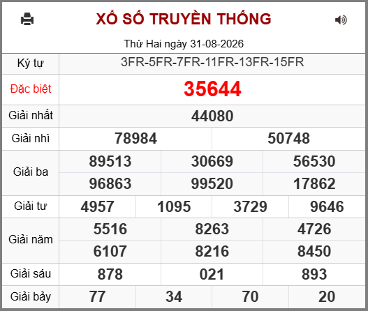 Soi cầu XSMB 01-09-2026