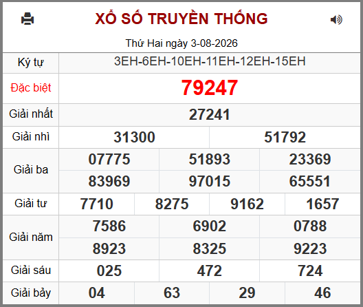 Soi cầu XSMB 04-08-2026