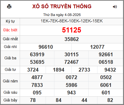 Soi cầu XSMB 05-08-2026