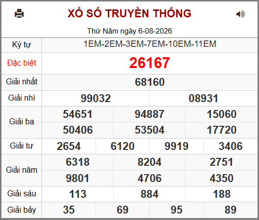 Soi cầu XSMB 07-08-2026