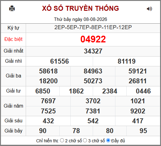 Soi cầu XSMB 09-08-2026