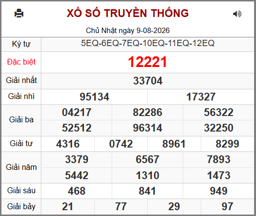 Soi cầu XSMB 10-08-2026