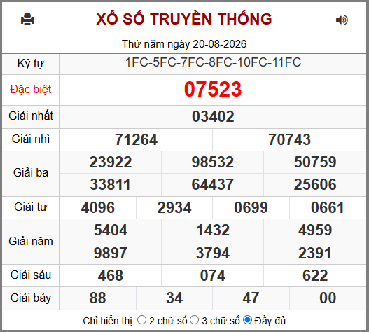 Soi cầu XSMB 21-08-2026