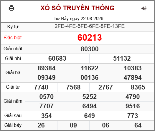 Soi cầu XSMB 23-08-2026