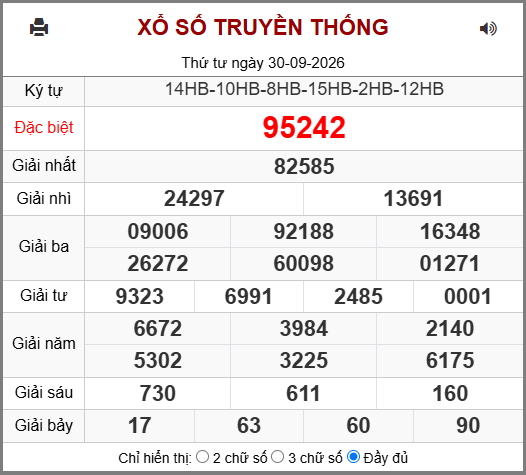 Soi cầu XSMB 01-10-2026