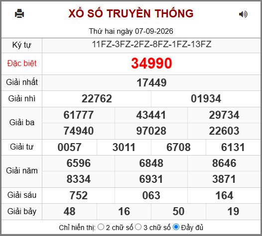 Soi cầu XSMB 08-09-2026