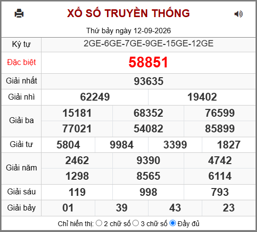 Soi cầu XSMB 13-09-2026