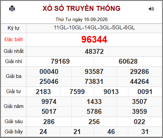 Soi cầu XSMB 17-09-2026