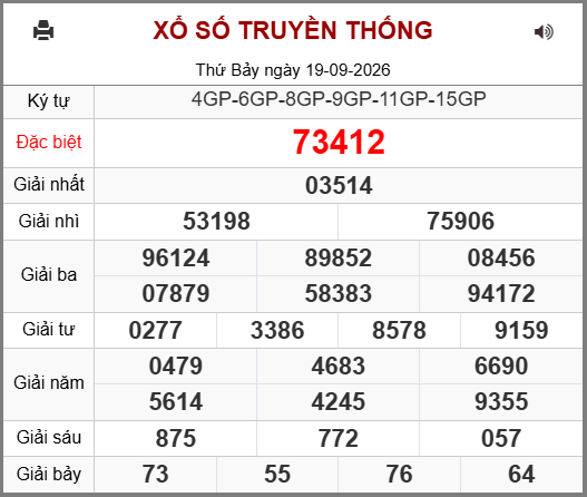 Soi cầu XSMB 20-09-2026