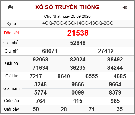 Soi cầu XSMB 21-09-2026