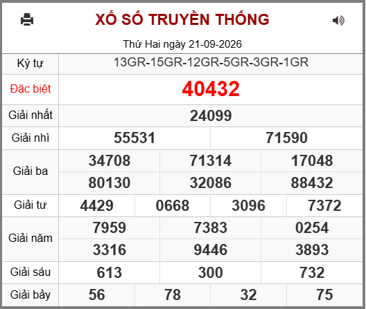 Soi cầu XSMB 22-09-2026